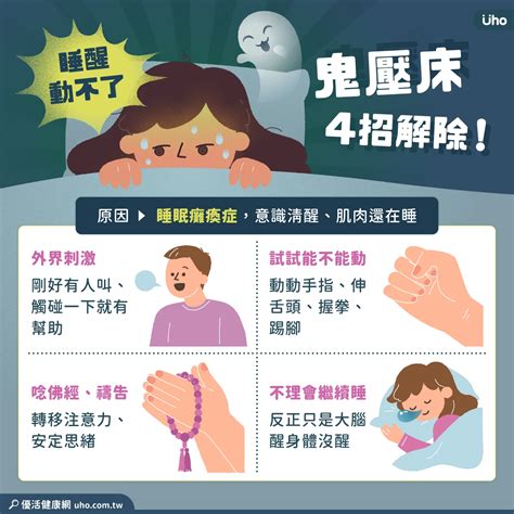 鬼壓床前兆|鬼壓床＝被煞到？鬼月必看「鬼壓床」症狀與解法：。